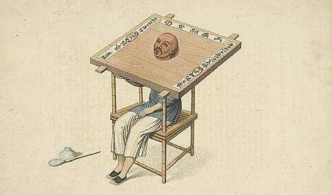 武则天时期,有种刑法叫"凤凰晒翅"有多厉害?