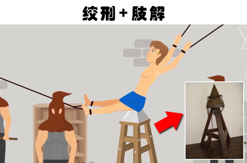 人类历史上出现过的6个非常残忍的惩罚方式