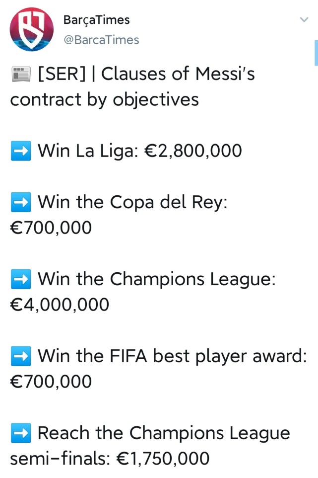 西媒：梅西4个赛季合同总值5.55亿欧|从梅西到皮克，合同曝光背后：都是金钱驱使