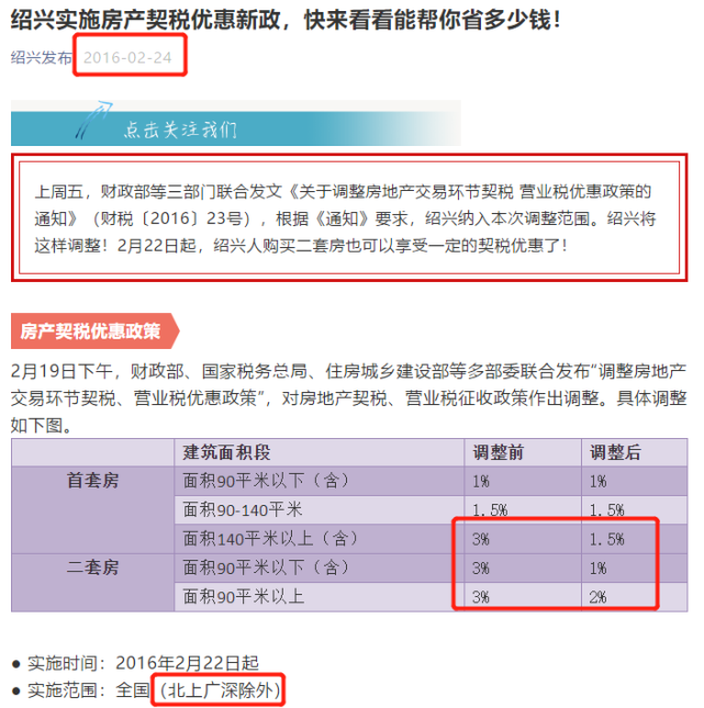 今天,我給大家羅列下,到底,契稅優惠取消,紹興會不會執行.