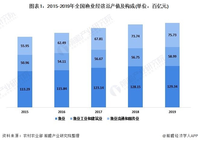 阿克赛钦人口现状_印度为何紧盯我国阿克塞钦,甚至不惜代价发动边境战争,有