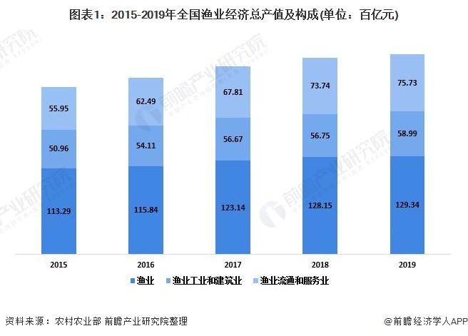 阿克赛钦人口现状_印度为何紧盯我国阿克塞钦,甚至不惜代价发动边境战争,有