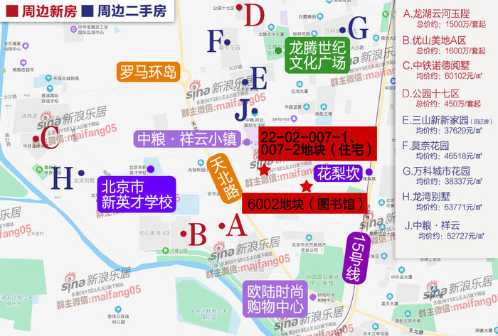 77亿!保利 华润联合体夺得顺义新国展三期不限价宅地