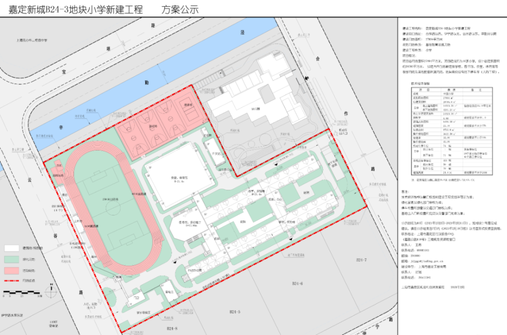 重磅好消息！上海再新建一所公办学校！快看看在你家附近吗