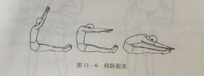 腰椎間盤突出導致馬尾綜合徵初期可鍛鍊緩解的小方法