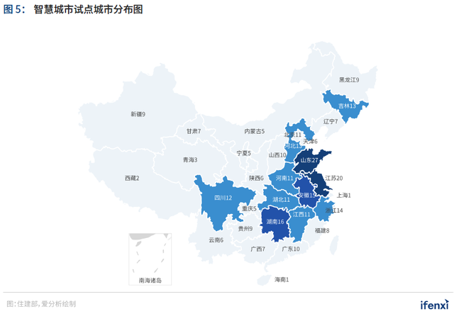 新基建丨智慧城市多“脑”与建设之困