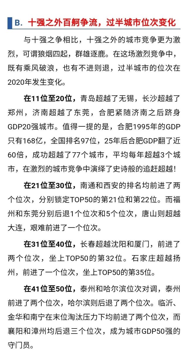 2020年盐城经济总量_盐城经济开发区规划图