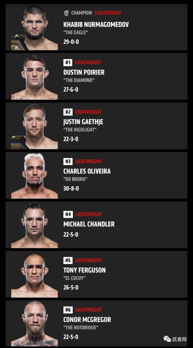 查尔斯·奥利维拉拒绝在ufc 258对阵迈克尔·钱德勒