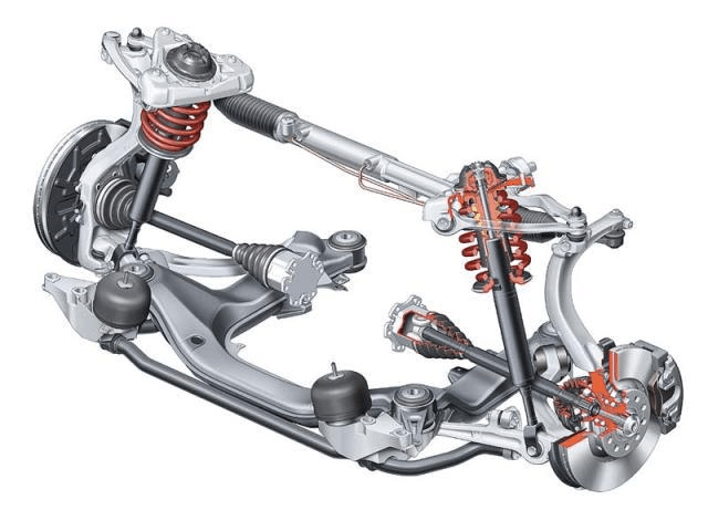 汽车车桥是咋回事呢?