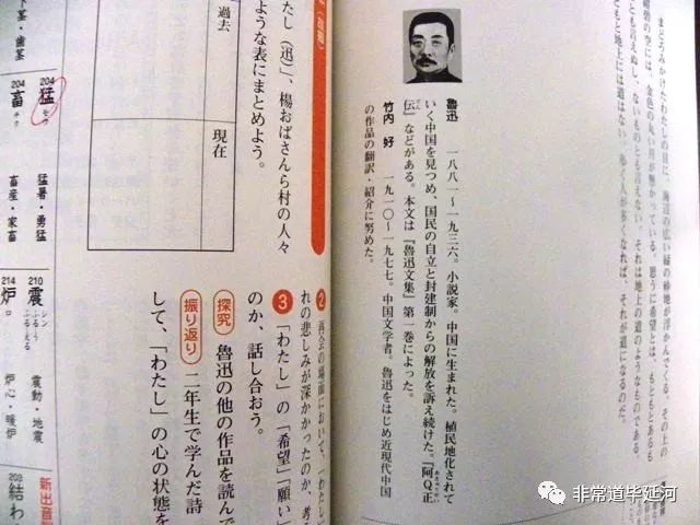 在日本国语教科书中 鲁迅是唯一的非日籍亚洲作家 日本人 孔子 竹内好 鲁迅 日本 作家