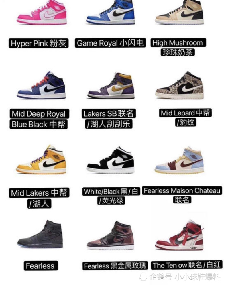 aj1全网最全合集含各个色系哪一款才是你的菜