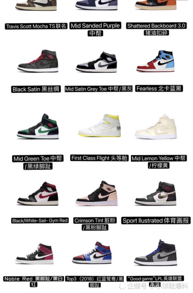 aj1全网最全合集含各个色系哪一款才是你的菜