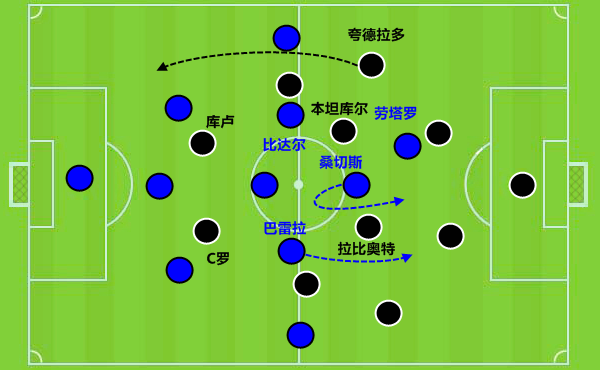 孔蒂国米352阵型图图片