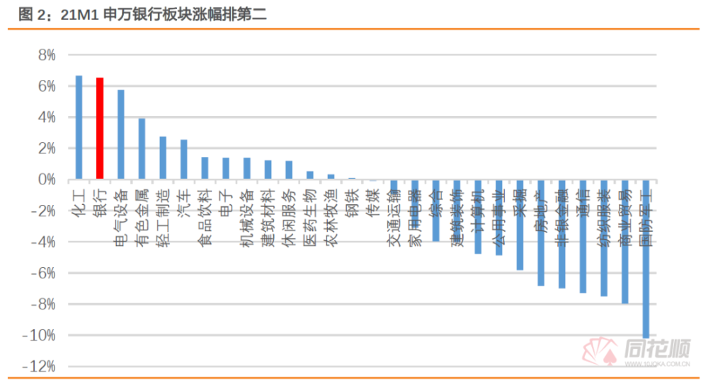 直播赚钱排行榜_最火的直播app排行榜前十名
