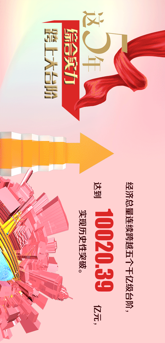 西安十三五成绩单来啦十四五蓝图已绘就