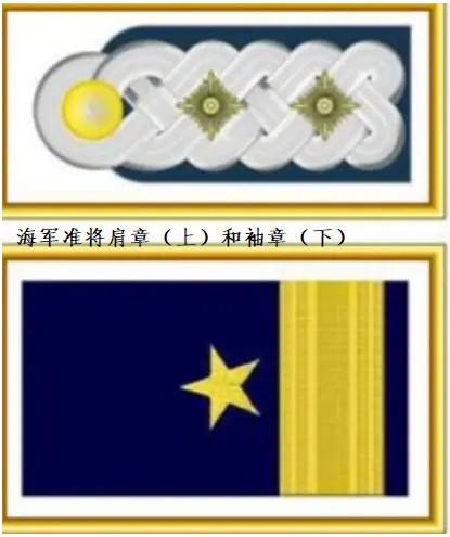 二戰德國軍銜:海軍准將和海軍上校,非常容易搞混淆