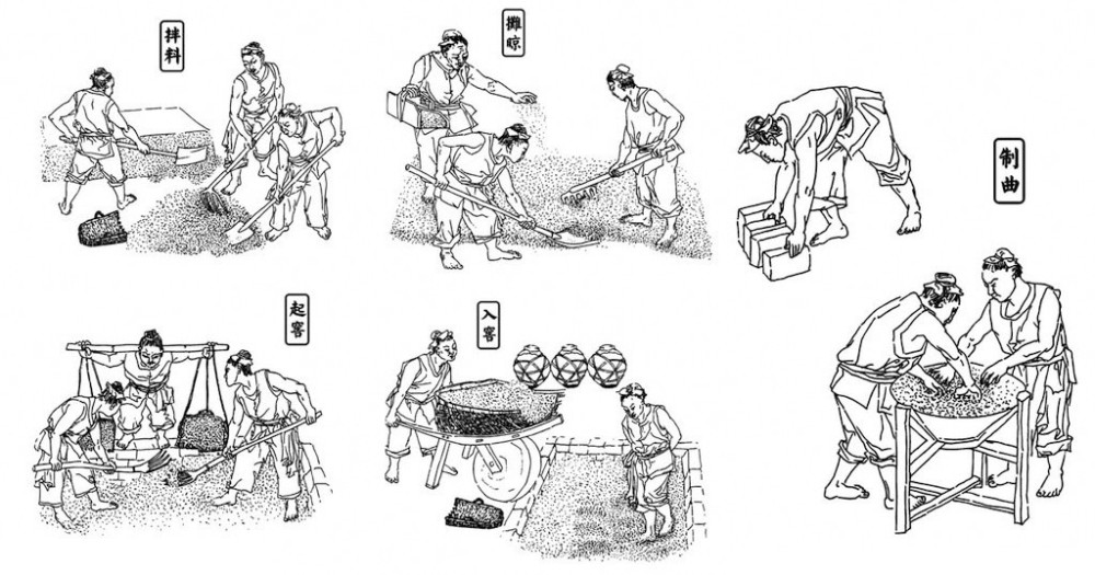 金盆地酒:传播川酒文化,一展酒中风采_腾讯新闻