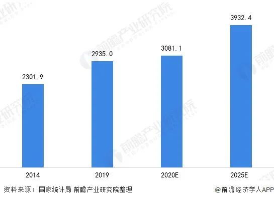 千亿智慧灯杆迎来政策标准的“主角人生”