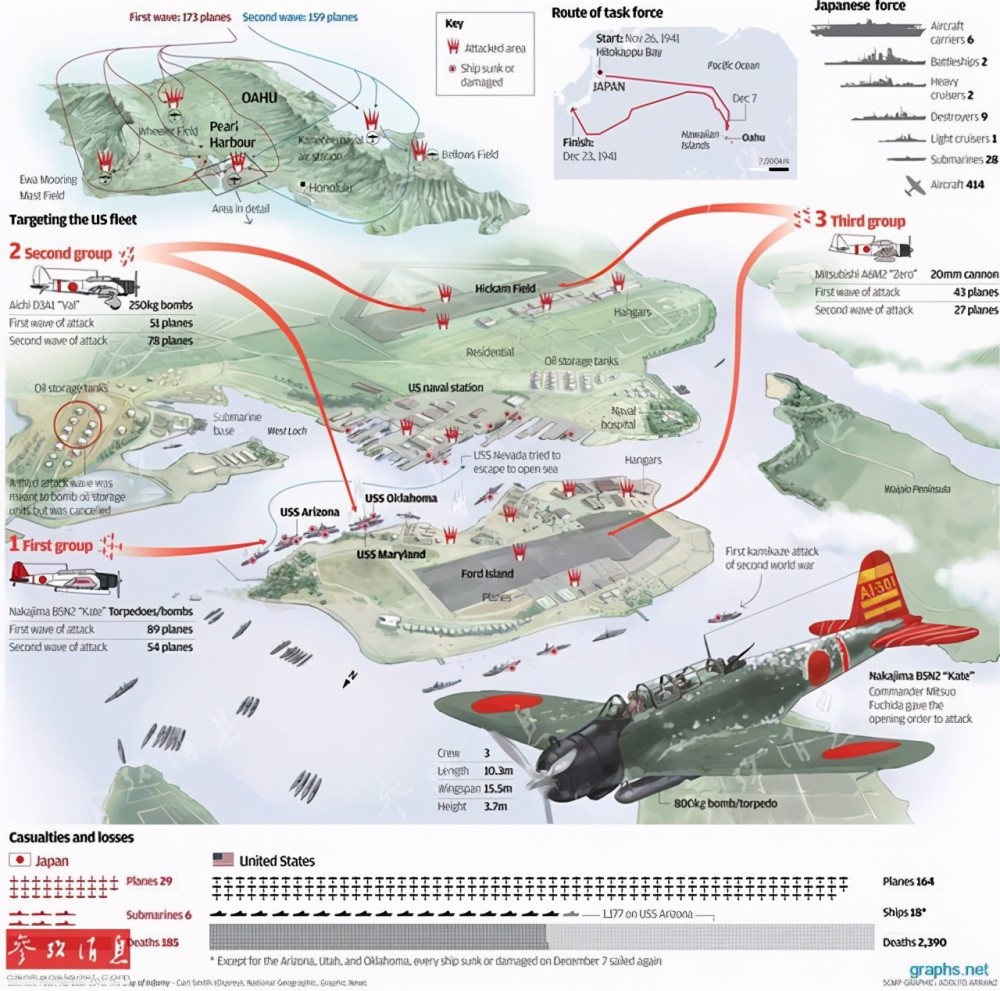 偷袭珍珠港地图图片
