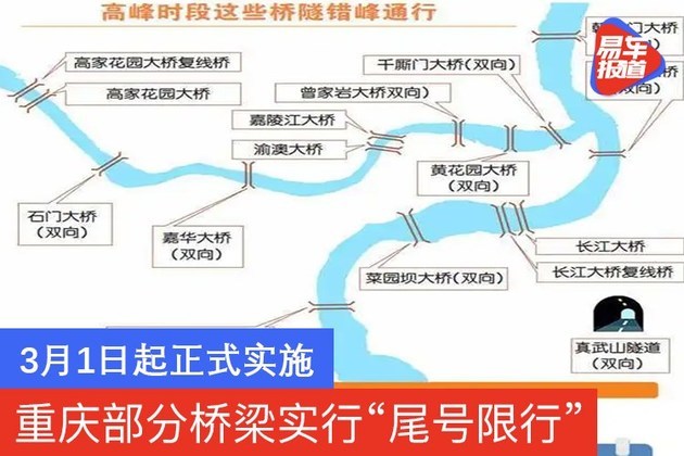 自2021年3月1日至2022年2月28日,在重庆中心城区部分桥梁隧道对汽车