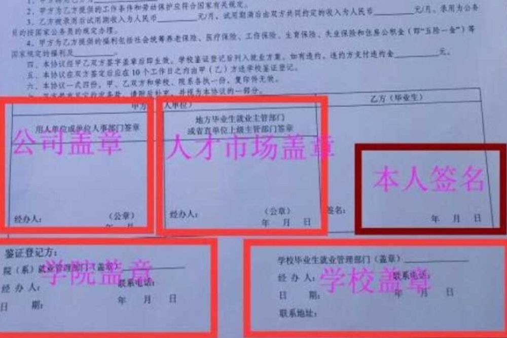 大4实习找工作时,三方协议别随便签,不然