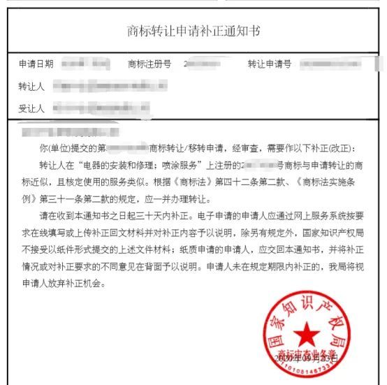 2021年商标转让大数据及转让过程中需要注意的几点问题