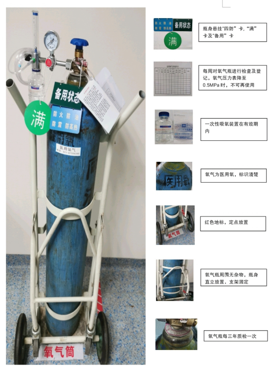 氧气瓶 图鉴 一张图 带你走进氧气瓶的世界 腾讯新闻