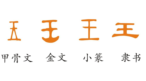 王字的演变 写法图片