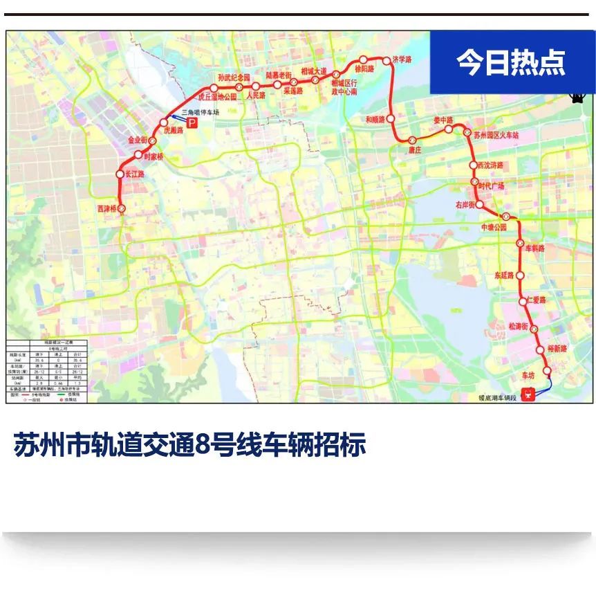5亿/246辆!苏州市轨道交通8号线车辆招标_腾讯新闻