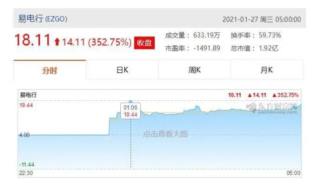 常州有多少人口2021_常州金地格林郡多少栋(3)