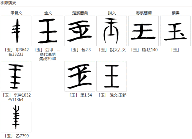 古文字自习室540部首之玉
