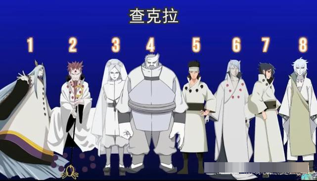 火影 大筒木一族的 综合排名 辉夜除了智商 竟然全第一 腾讯新闻