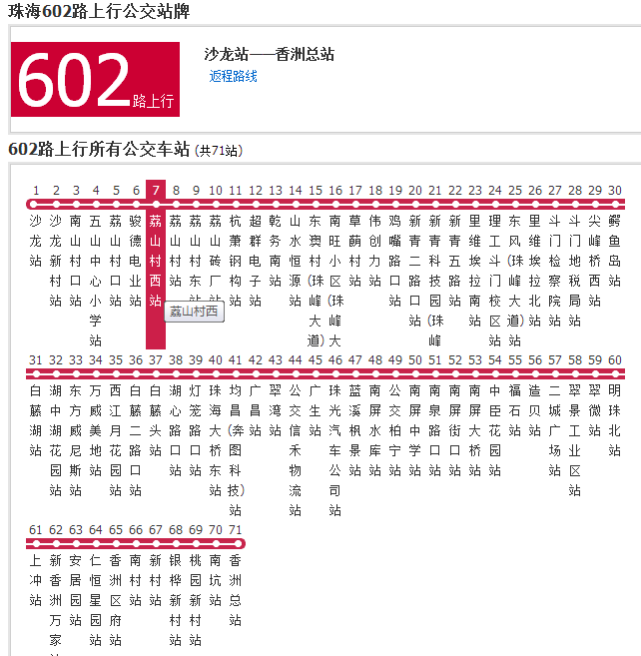 珠海公交602路是珠海的一条公交车路线,隶属于珠海公交巴士有限公司.