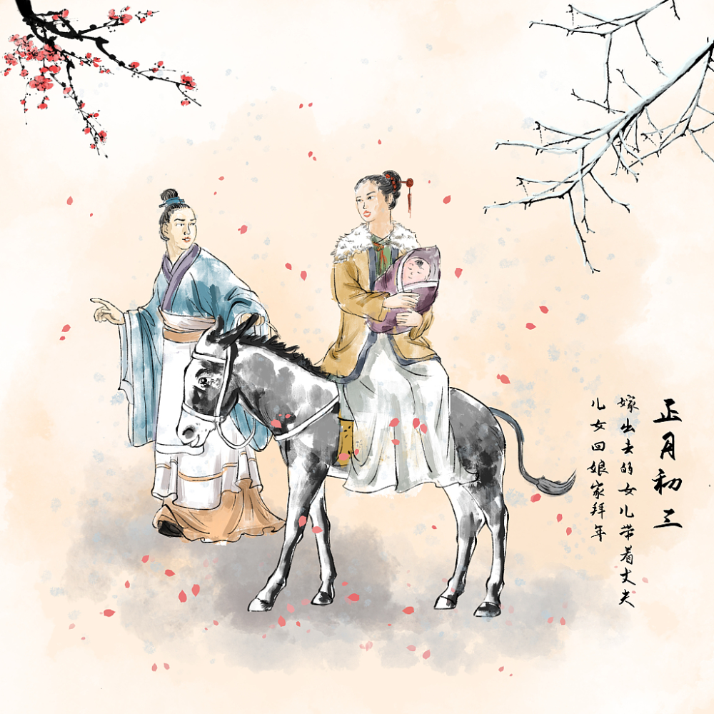 小年到正月十五的过年习俗大全 腾讯新闻