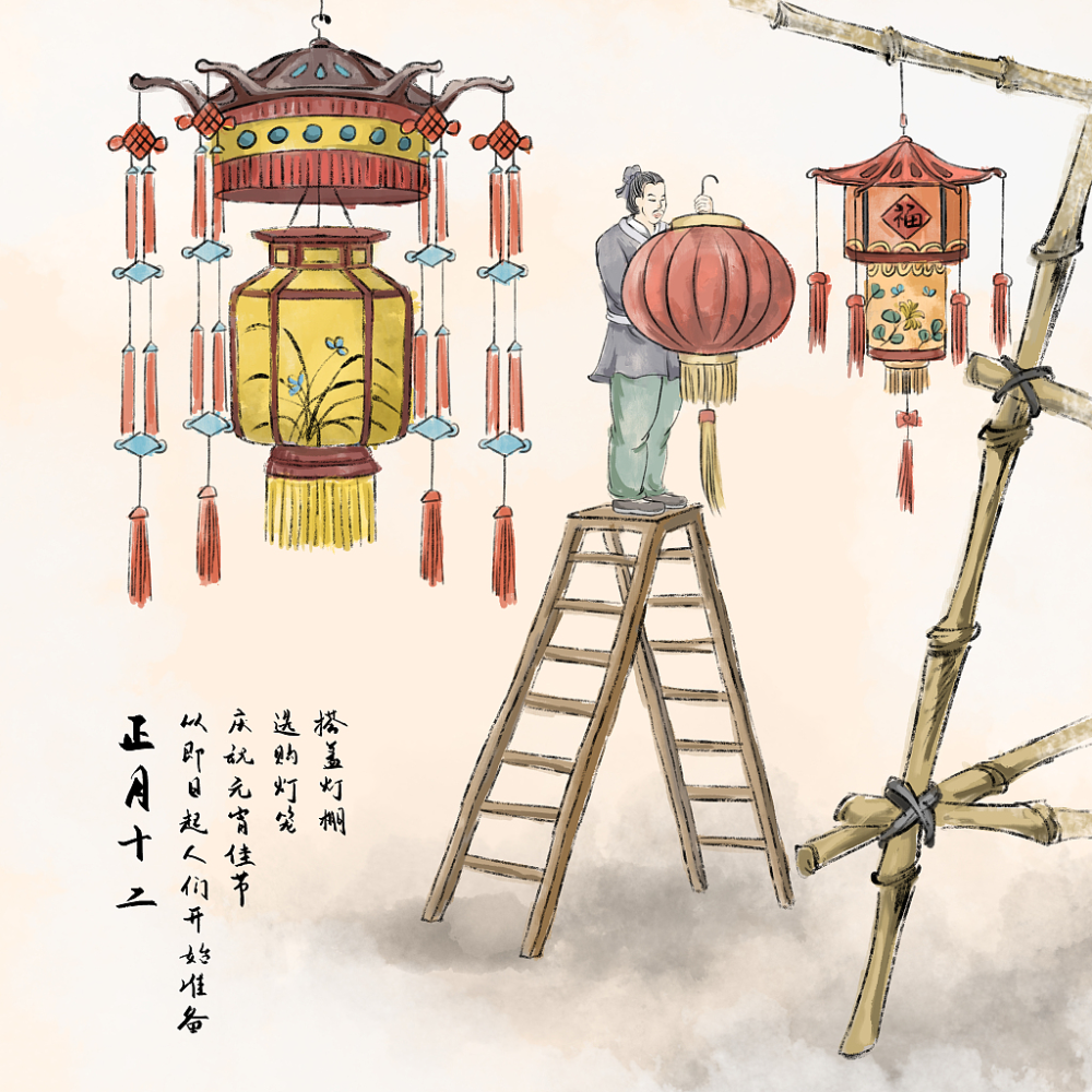小年到正月十五的过年习俗大全 腾讯新闻