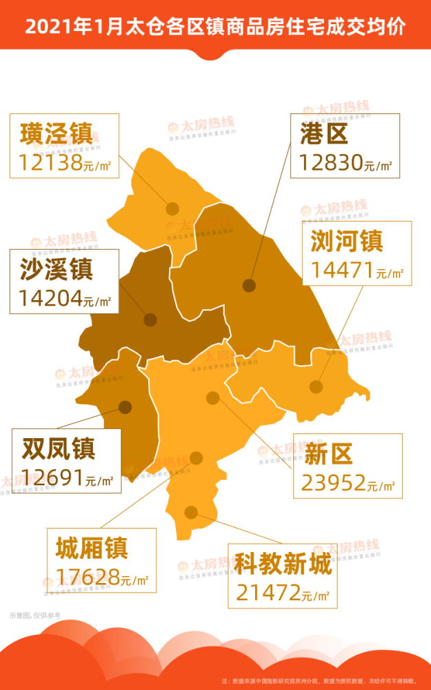 太仓无锡关键词排名 腾讯网