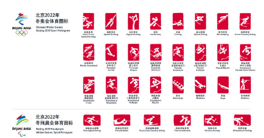 北京22年冬奥会倒计时1周年 欢度小年 喜迎开门红 腾讯新闻