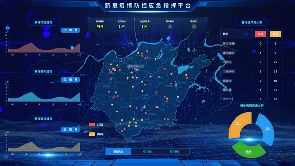 学习通新冠防疫竞答答案（超星尔雅新型冠状病毒肺炎防疫公开课考试题库答案）