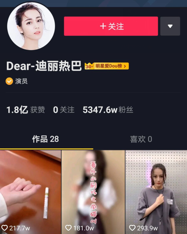 刘德华粉丝即将超越迪丽热巴，网友：不限流，早就完成了！图2