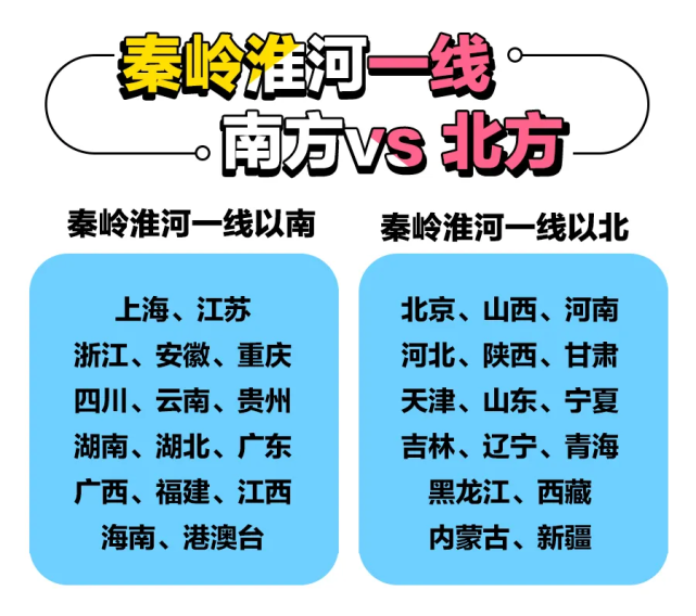 小年杯南北方差異大pk從風俗飲食到顏值不服來戰