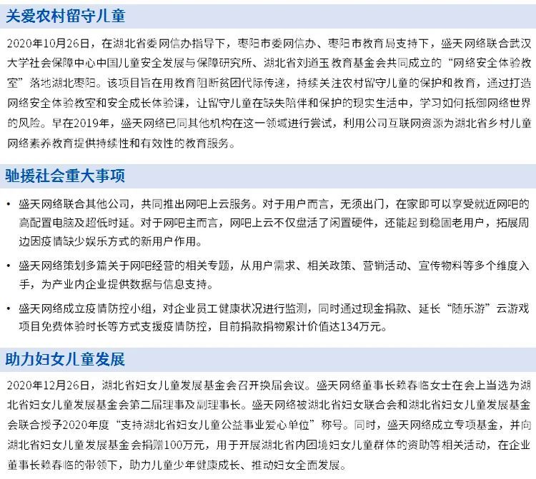 中国游戏企业社会责任报告 指数稳步提升整体向好两大问题有待提升 腾讯新闻