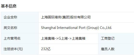 上港新队徽公布无较大改动英文名shanghai Port或再引争议 腾讯新闻