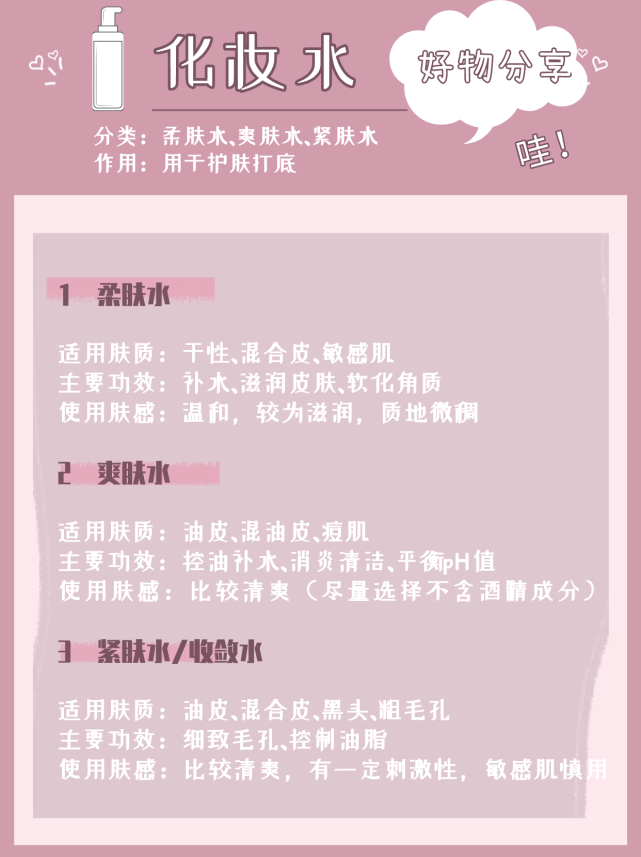 化妆水 爽肤水 精华 原液 纯露 精油 这些护肤品到底有啥区别