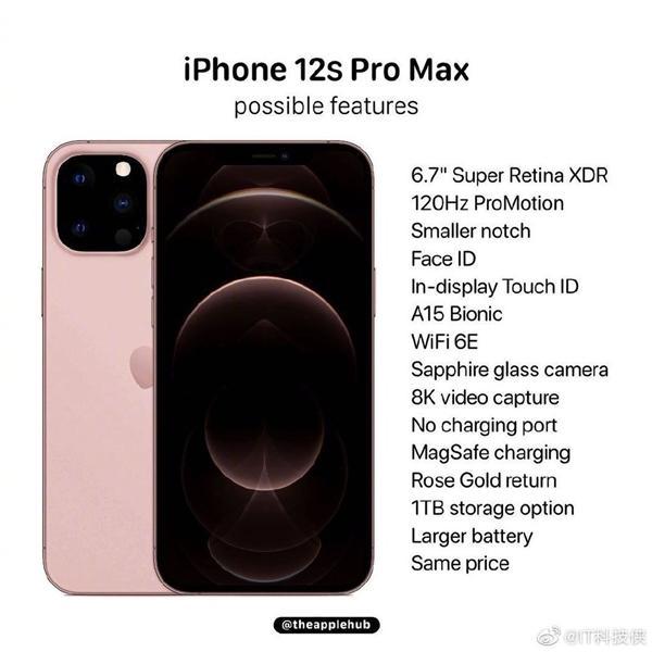 iPhone 12s Pro Max渲染图曝光