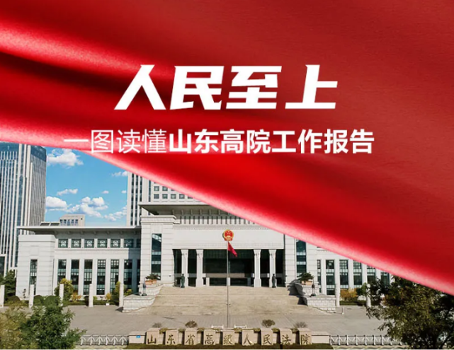山东高院工作报告中的"淄博元素"