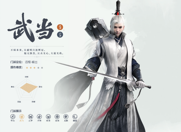 一梦江湖玩家眼中的武当都是什么样感觉重新认识了一遍