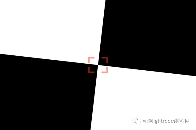 摄影基础，自动对焦的工作原理详细介绍_腾讯新闻