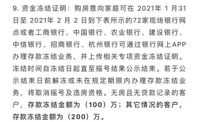 买房摇号要银行流水 腾讯网