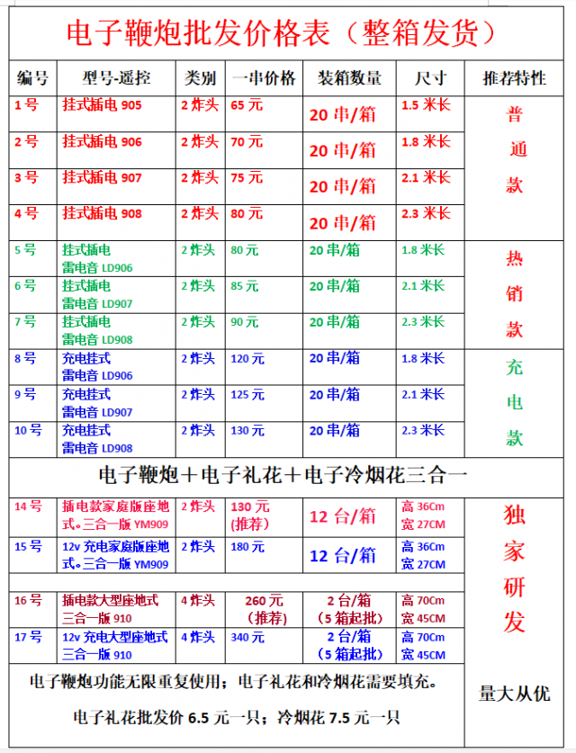 电子鞭炮价目表图片