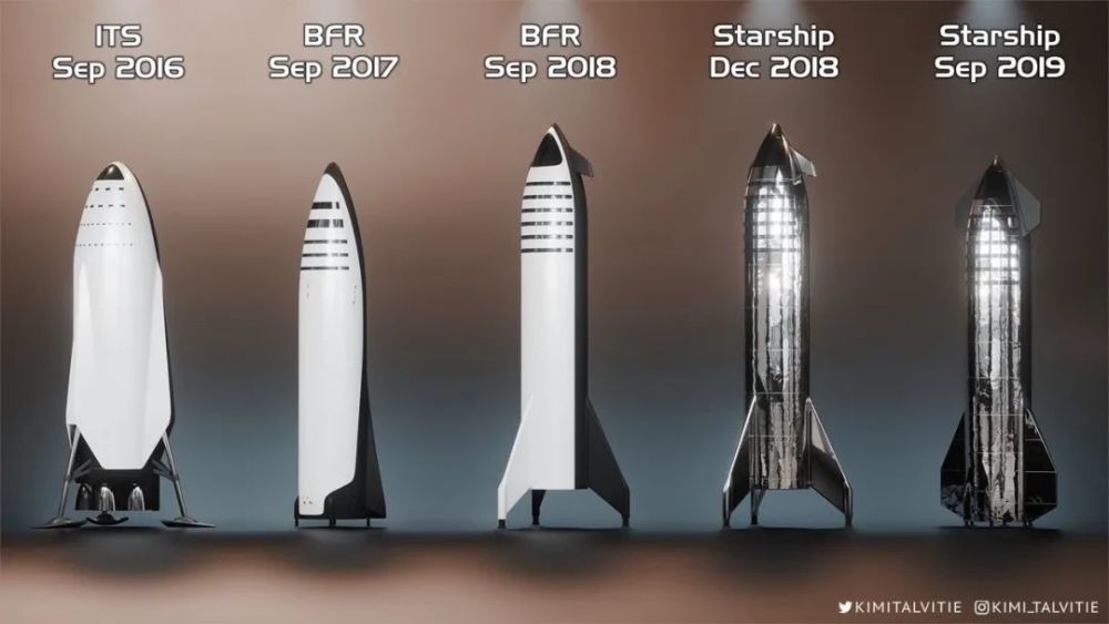 馬斯克的火星飛船再試飛spacex敠炸了